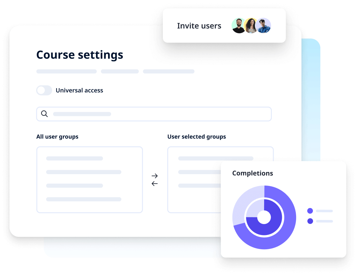 User groups settings