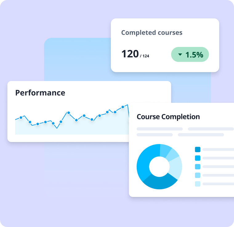 Sync course completions with EdApp and Deputy