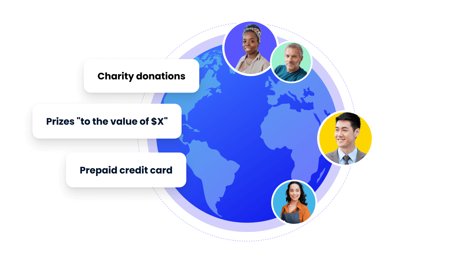 Charity donations. Prizes "to the value of $X". Prepaid credit card