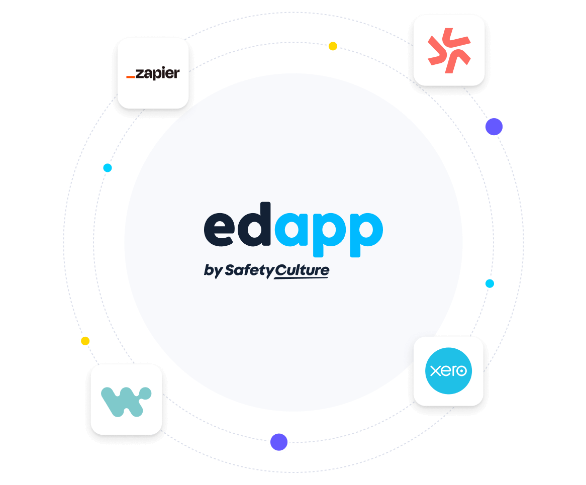 EdApp integrates with your prefered systems
